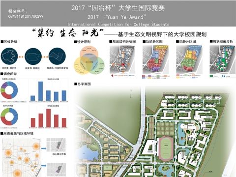 基于生态文明视野下的大学校园规划