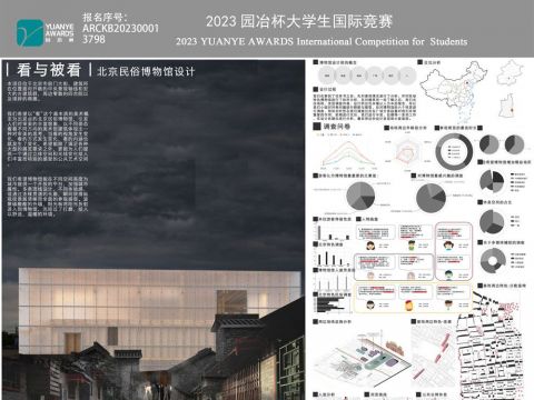 北京民俗博物馆