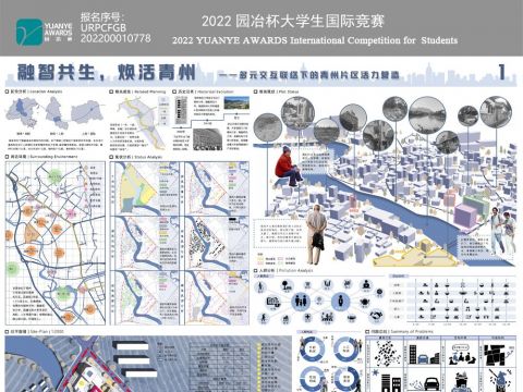 融智共生，焕活青州  ——多元交互联络下的青州片区活力营造