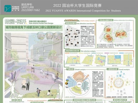 故园花开 城市触媒视角下成都玉林片区口袋公园更新设计