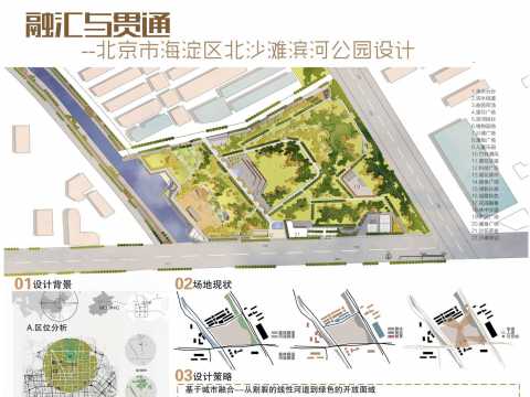 融汇与贯通-北沙滩滨河公园设计