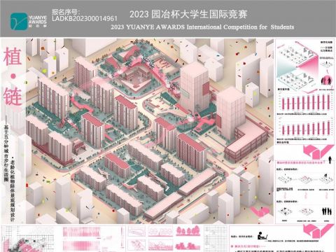 植·链——基于五分钟城市步行生活圈老龄化植物陪伴景观规划设计