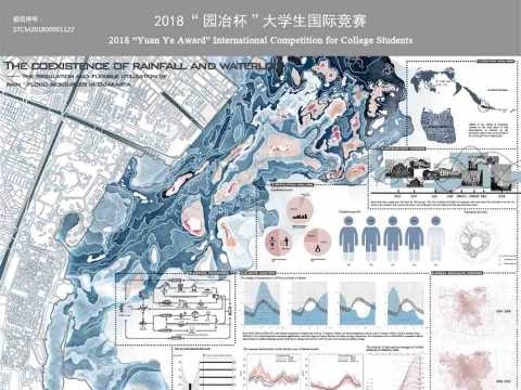 The coexistence of rainfall and water log——the regulation and flexible utilization of rain-flood resources in DJAKARTA