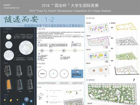 随遇而安——智慧城市背景下的文星花园智慧社区景观设计