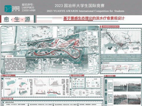 愈.生.源——基于景感生态理论的滨水疗愈景观设计