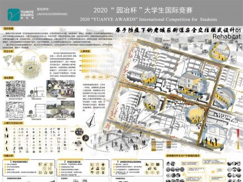 Rehabitat——基于防疫下的老城区街道安全交往模式设计