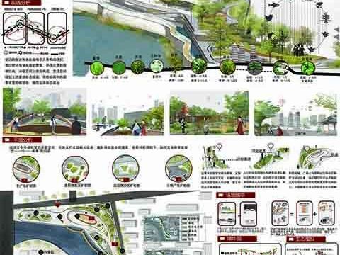 基于嘉兴运河文化之滨水景观设计