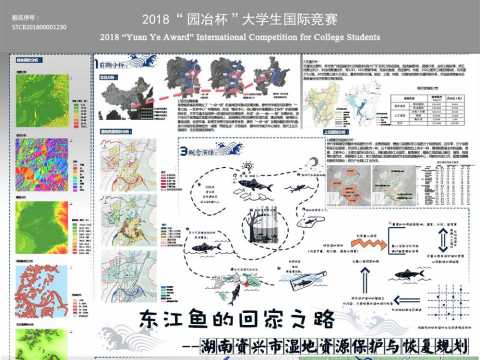 湖南资兴市湿地资源保护与恢复规划