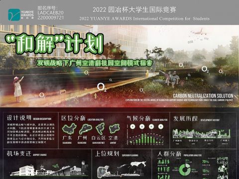 “和解”计划—双碳战略下广州空港科技园空间模式探索