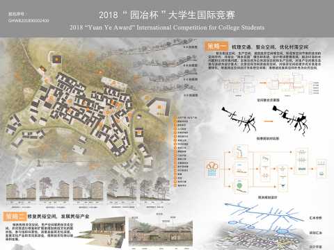 豫北村落风貌保护与更新——以王家辿村为例