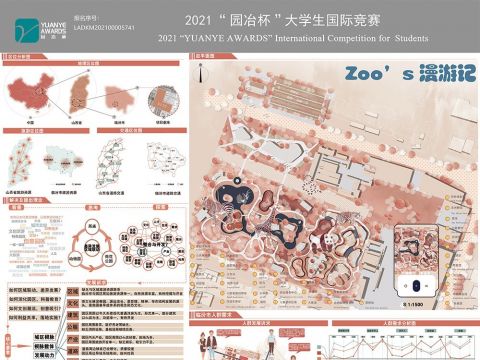 zoo‘s漫游记