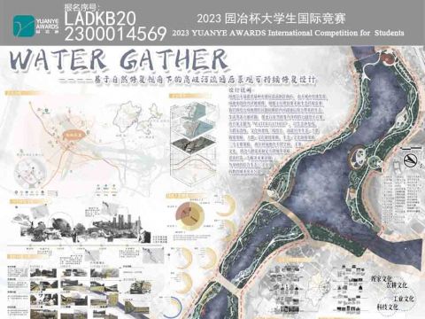 WATER GATHER——基于自然修复视角下的高岐河疏通后景观可持续修复设计