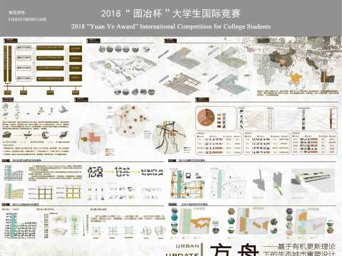 方舟——基于有机更新理论下的城市规划更新设计