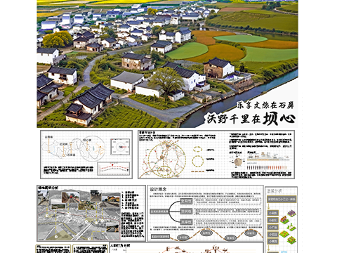基于全域旅游视角下的旅游规划设计