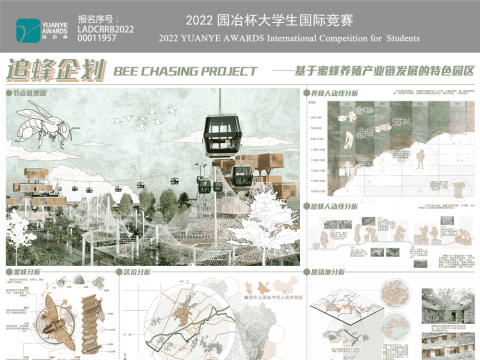 《追蜂企划——基于蜜蜂养殖产业链发展的特色园区》