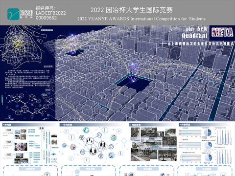 Meta play NewQuadrant——由上海疫情出发的未来社区公共空间模式