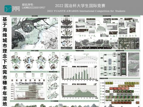 基于海绵城市理念下东莞市穗丰年湿地公园景观改造设计