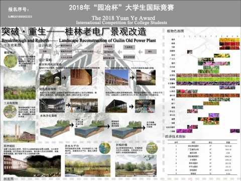 “突破·重生”——桂林老电厂景观改造