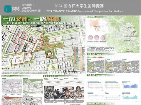一带文化 一路风情——基于低碳城市下的马来西亚拉曼大字双溪龙镇校区景观规划