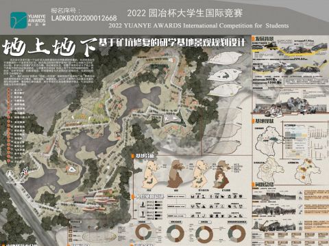 地上地下——基于矿坑修复的研学基地景观规划设计