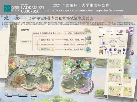 "光“合——以可供性为导向的植物特色生境园营造
