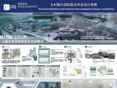 花續源-以綠色能源推動新社低碳觀光