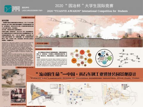 “流动的生命”—中国•黄石东钢工业遗址公园景观设计