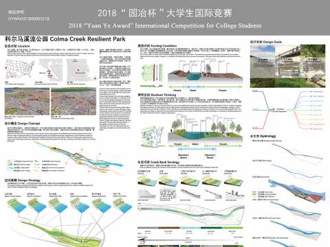 科尔马溪流公园（Colma Creek Resilient Park ）