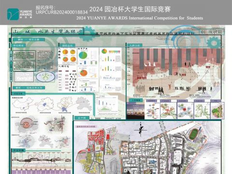 山-城-水共生 擘画绿心·基于共生理论下花溪公园周边老城区更新改造规划设计