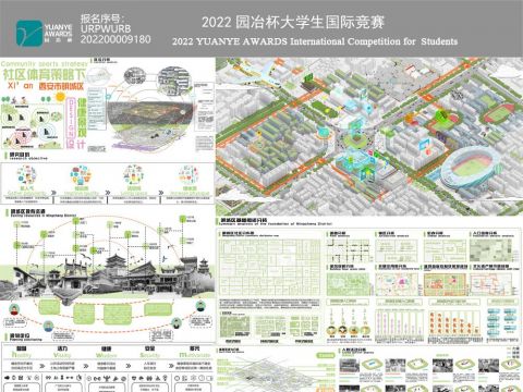 社区体育策略引导下的西安市明城区健康景观设计