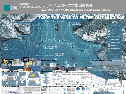 乘风滤核——白令海峡核污染防治