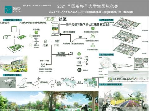 “五感”社区——基于疫情背景下的社区康养景观设计