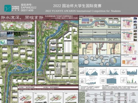 静水流深，闻喧享静——生态修复视角下的城市河道景观设计