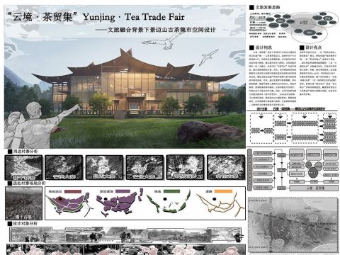 云境·茶贸集——文旅融合下景迈山古茶集市空间设计