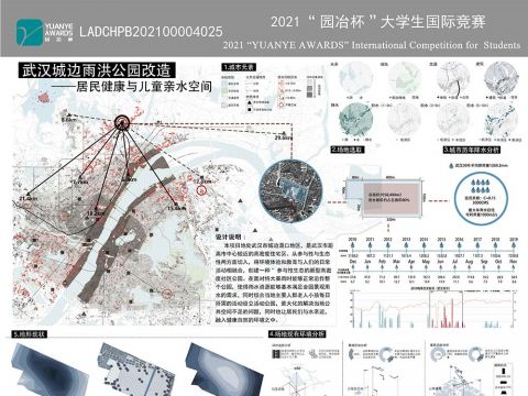 武汉城边雨洪公园改造—居民健康与儿童亲水空间