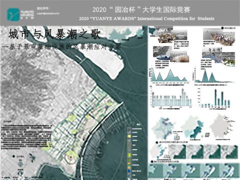 城市与风暴潮之歌——基于景观基础设施的风暴潮应对方案
