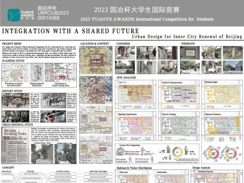 INTEGRATION WITH A SHARED FUTURE—Urban Design for Inner City Renewal of Beijing
