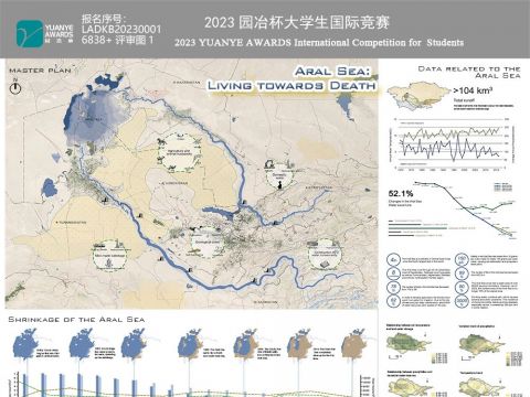 Aral Sea: Living Towards Death