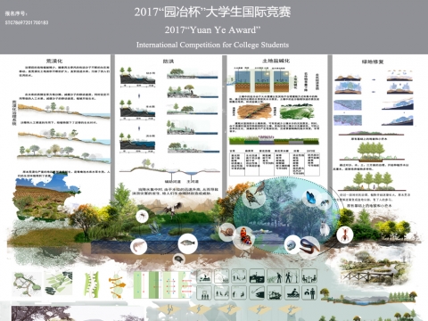 “飞天”——鸳鸯湿地生态修复与景观设计