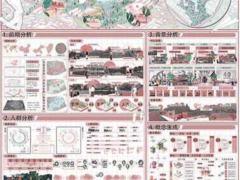 胶囊计划-解构·重组 重庆凤凰湖智慧公园规划设计