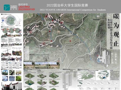 碳为观止——以碳中和理念为引导的美丽乡村规划