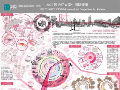 时垣——城市综合公园规划设计