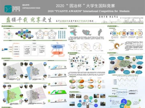 蠡接千载 宛享更生—基于区域协同发展下的城乡资源共享规划