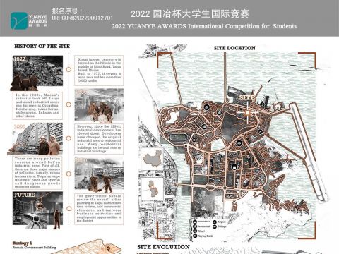 城市更新与社会治理 北安重生计划