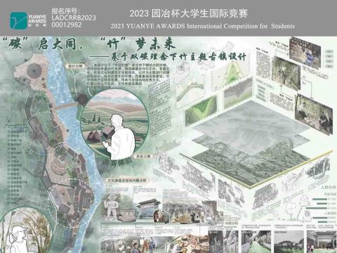 ”碳“启大同，”竹“梦未来 ——基于双碳理念下竹主题古镇设计