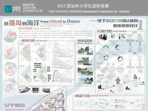 从孤岛到海洋——基于情绪疗愈的A校园健康景观设计