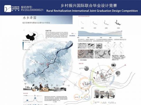 水乡泽国 哈尔滨袁家屯侵蚀沟治理与乡村规划