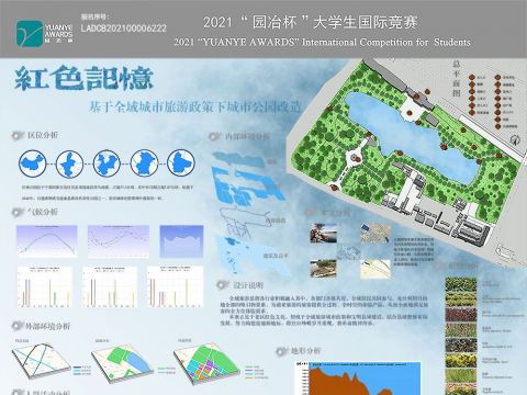 红色记忆——基于全域旅游政策下城市公园改造