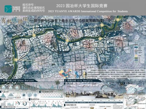 有机碳循环-基于碳中和背景下秦淮河流生态修复策略改造