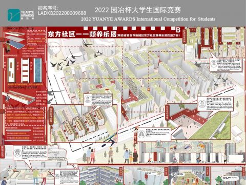 《东方社区——颐养乐居》